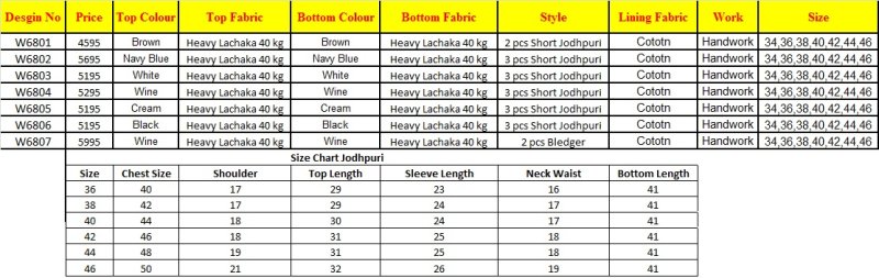 Outluk Wedding Vol 68 Lachaka Hand Work Mens Jodhpuri Suit